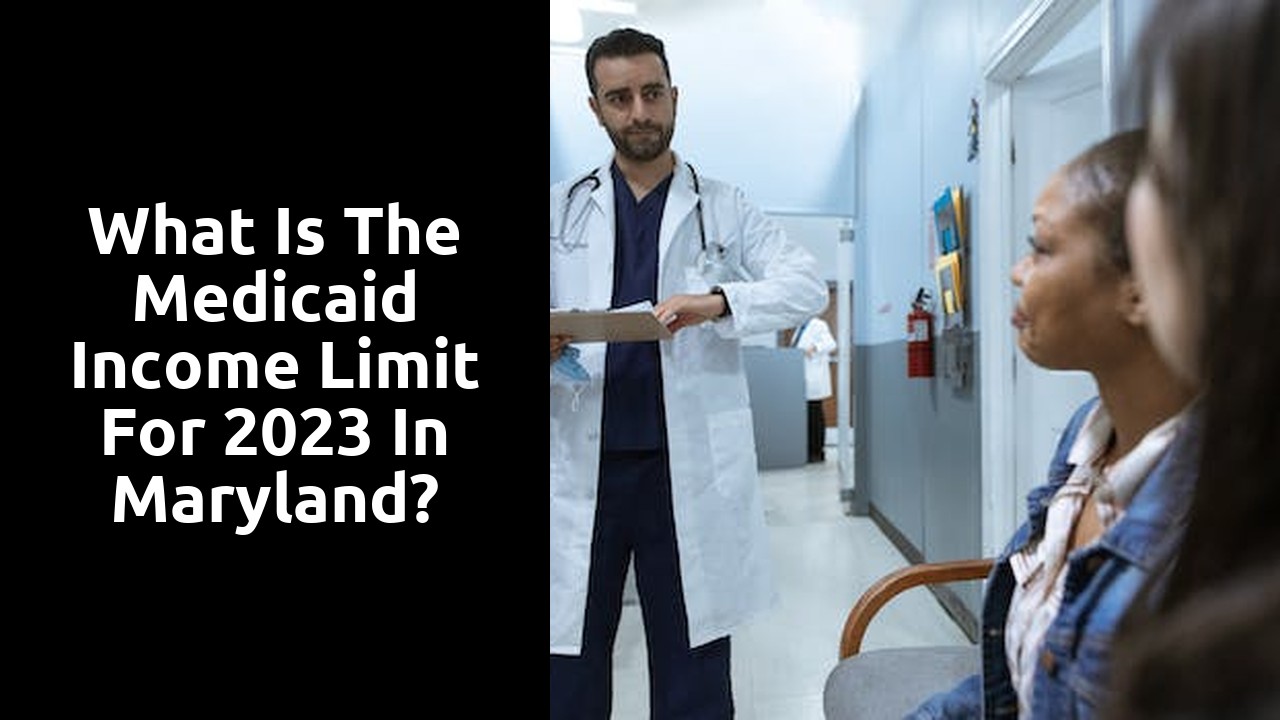 What is the Medicaid income limit for 2023 in Maryland?